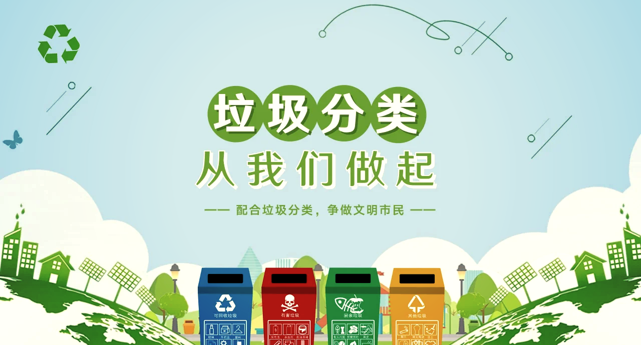 垃圾分类培训测试@202512